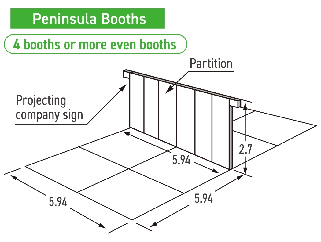 Peninsula Booths