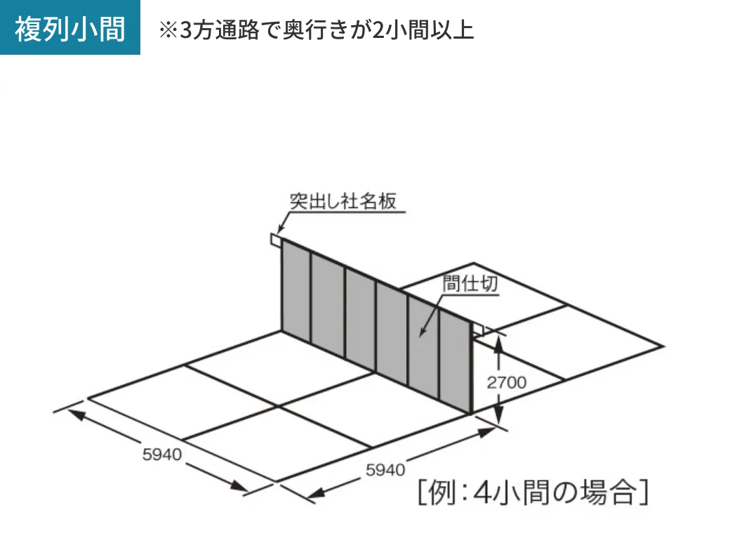 複列小間