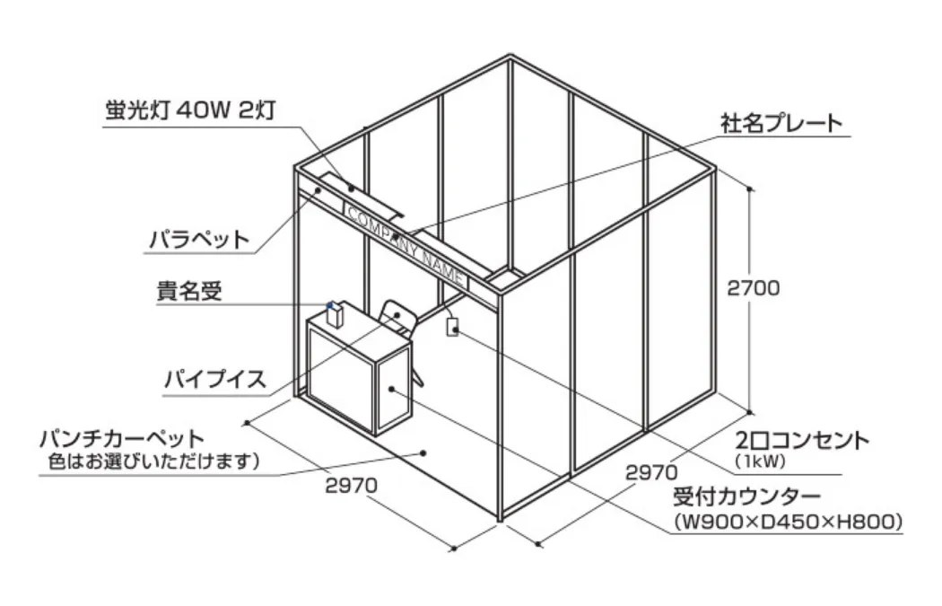 パッケージブース